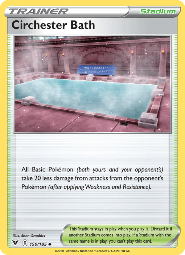 Circhester Bath - Vivid Voltage 150/185
